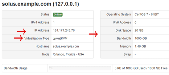 solusvm-vps-specification.gif